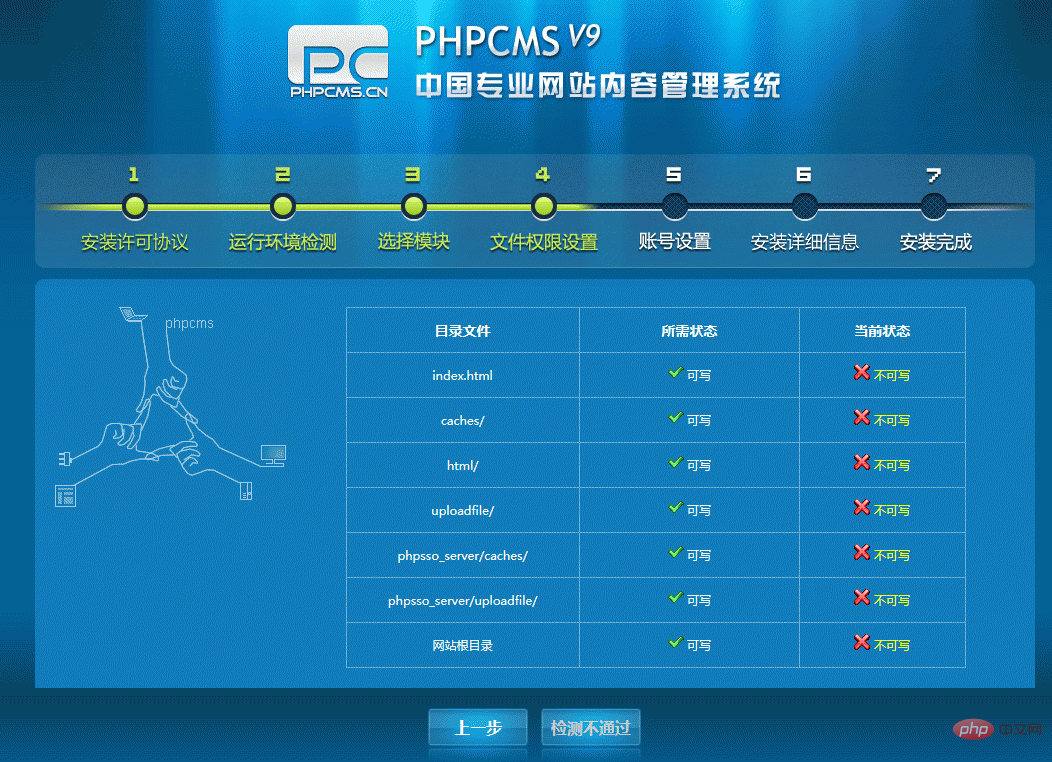 phpcms uploadfile不可写怎么办