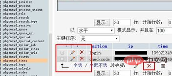 phpcms密码忘记了怎么办