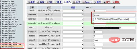 phpcms密码忘记了怎么办