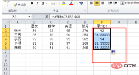 excel计算总分平均分的方法