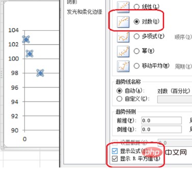 excel如何制作散点图并显示公式