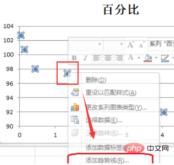 excel如何制作散点图并显示公式