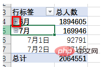 数据透视表转换成表格的方法