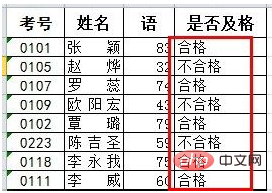 if函数的使用方法及实例