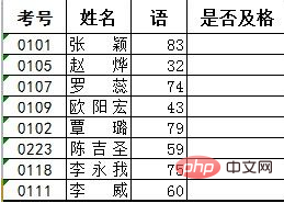 if函数的使用方法及实例