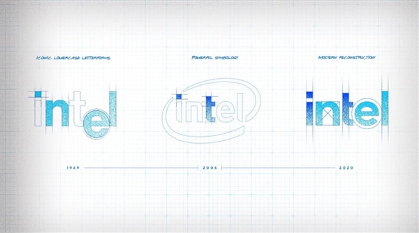 52年来第三次更换品牌形象 Intel：我们跟五年前不一样了