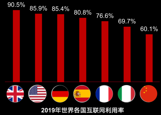 2020财年仅开放50个招商名额，这个德国电商平台到底有多火？