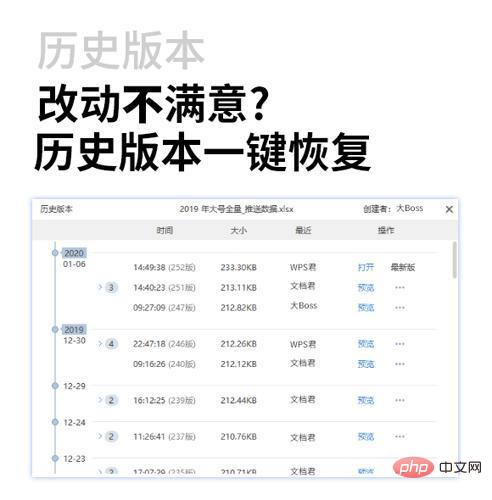 wps云文档有什么用？