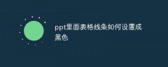 ppt里面表格线条如何设置成黑色