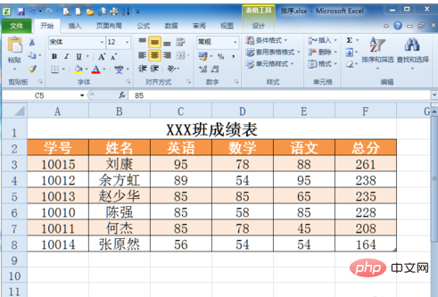 excel进行复杂排序的方法