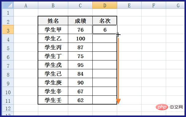 Excel表格怎么自动排名