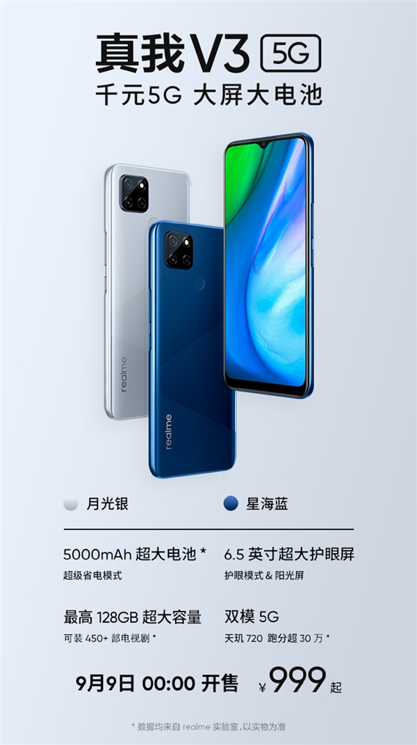 5G手机从未如此便宜 realme V3即将上市：999元起