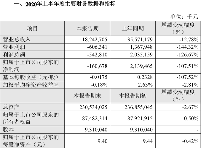 英超解约：一场事先张扬的分手