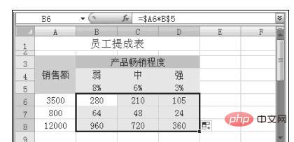 混合引用是指在一个引用的单元格地址中的什么？