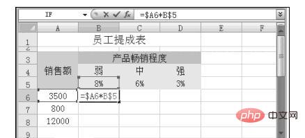 混合引用是指在一个引用的单元格地址中的什么？