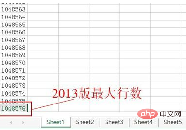 excel列数上限是多少