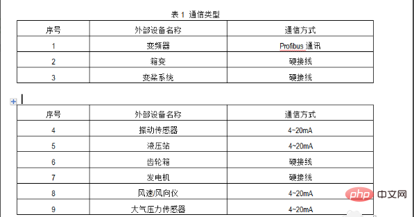 word中两个表格怎么合并在一起？