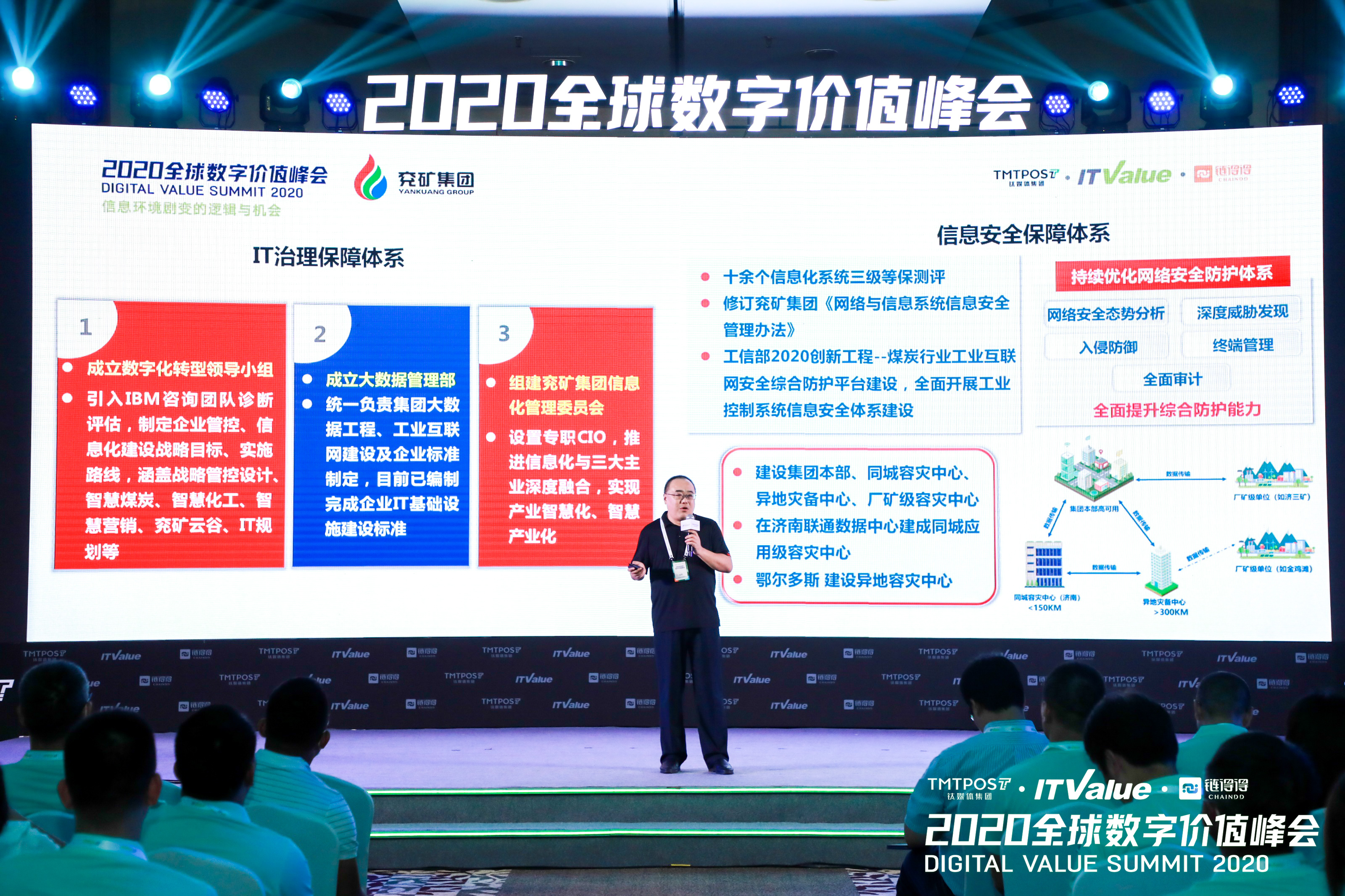 兖矿刘坤：强安全约束条件下，制造行业如何做数字化转型？ | 2020全球数字价值峰会