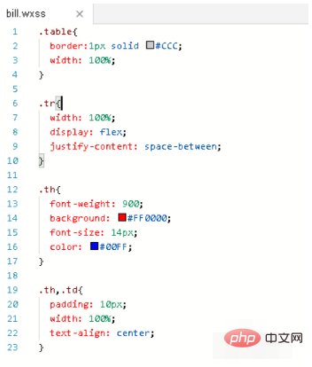 小程序怎么绘制表格