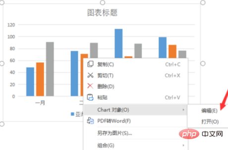 wps如何插入图表