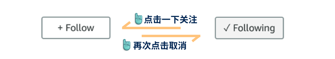 亚马逊新功能来也！让消费者看帖不忘留关注！