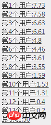 ASP.NET实现微信抢红包代码实例