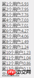 ASP.NET实现微信抢红包代码实例