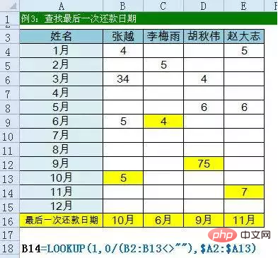 Excel函数所有公式汇总