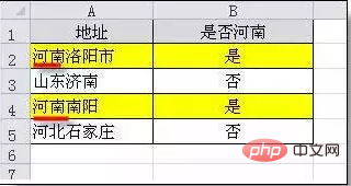 Excel函数所有公式汇总