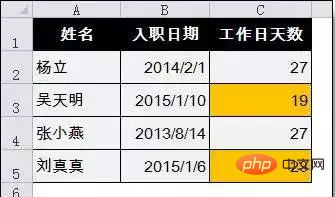 Excel函数所有公式汇总