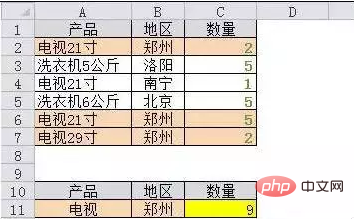 Excel函数所有公式汇总