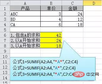 Excel函数所有公式汇总