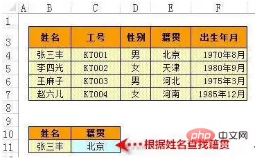 Excel函数所有公式汇总