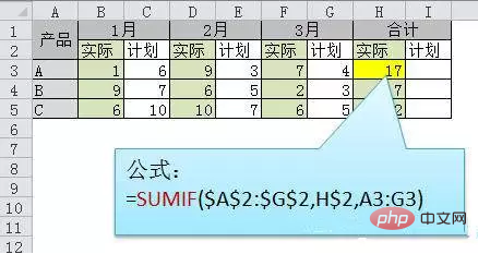 Excel函数所有公式汇总