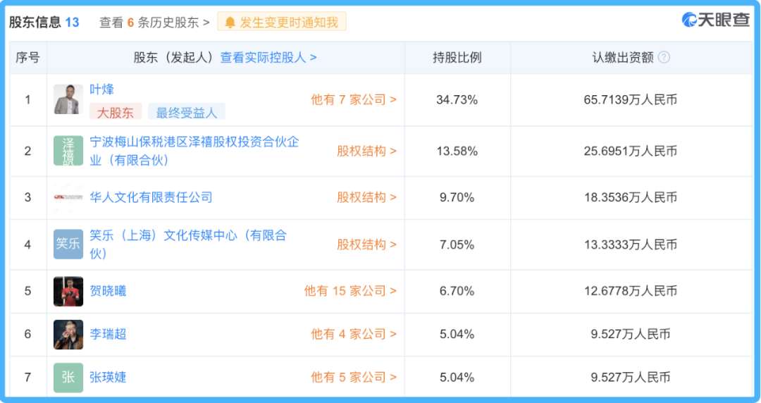 笑果需要自救，喜剧需要对手