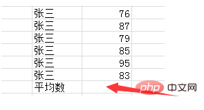 表格平均值公式的使用方法