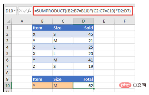 sumproduct函数的功能是什么