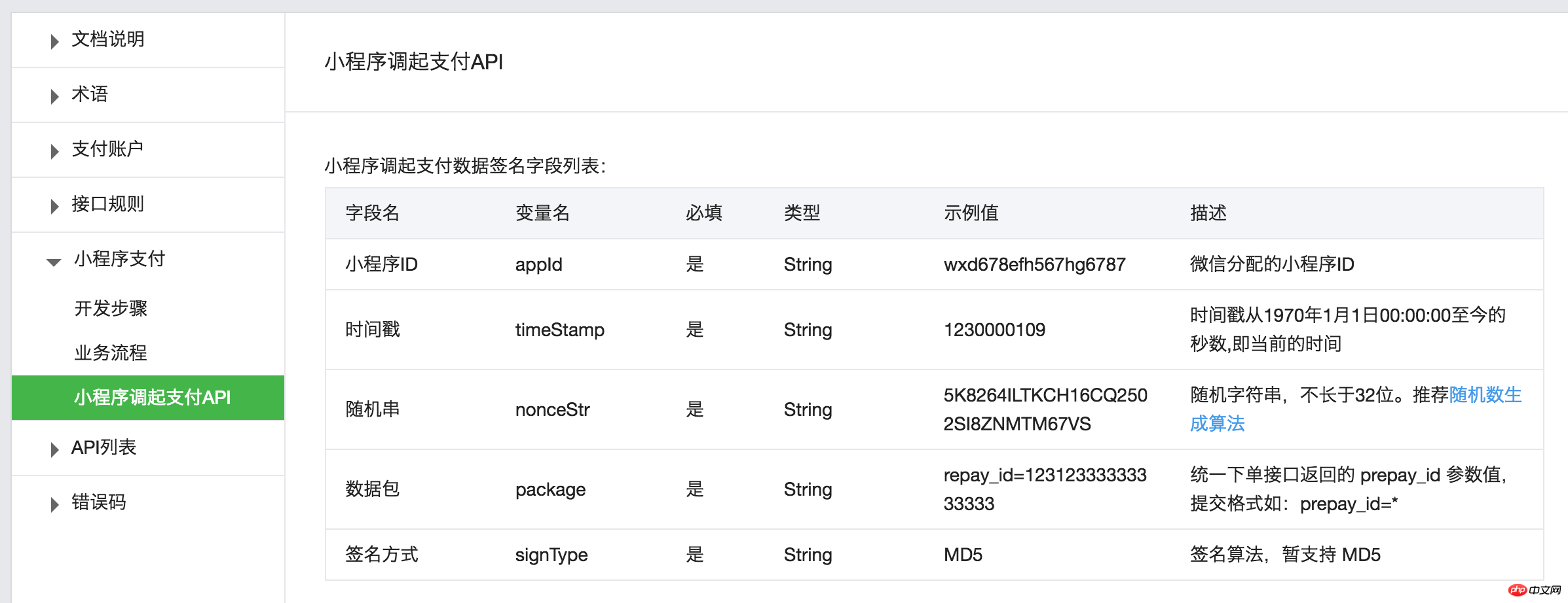 PHP开发小程序支付服务端集成的步骤详解