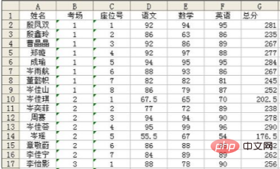 excel锁定单元格滚动保持不变