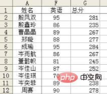 excel锁定单元格滚动保持不变