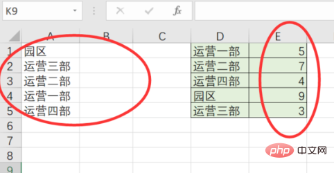 vlookup有值但结果为0怎么办