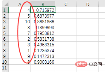 Excel随机分组方法怎么用