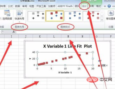 如何使用excel做一元特性回归分析