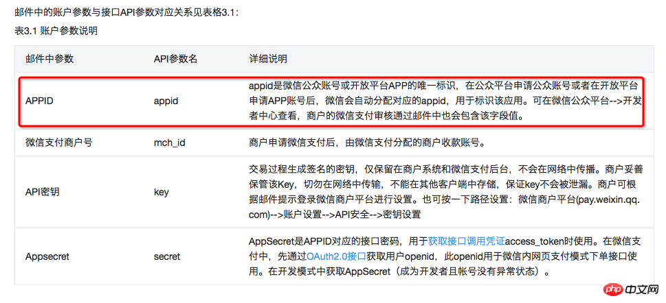 IOS微信开发支付的步骤详解