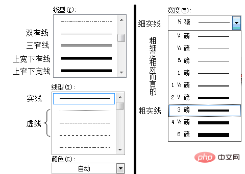 word中双窄线长什么样