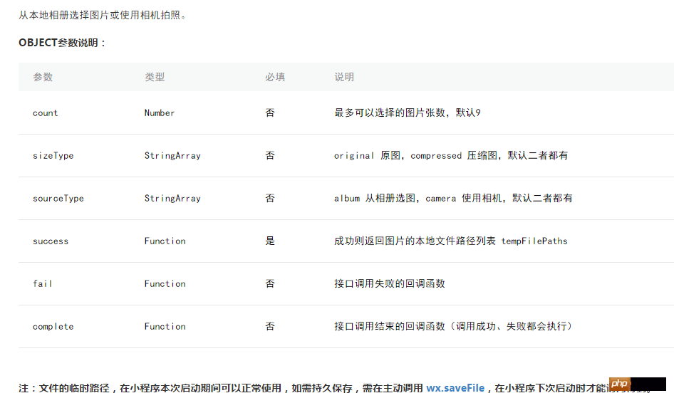 微信小程序开发上传图片功能实例分享