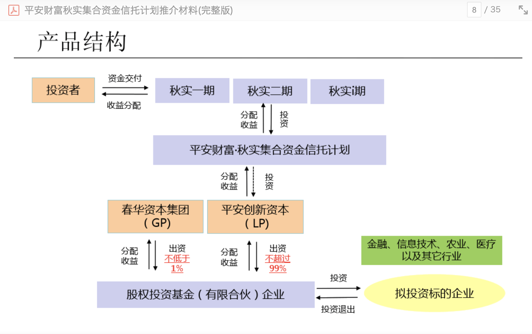 低价转让蚂蚁股权？胡祖六：有很大的误会，我们现在有苦难言