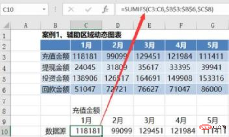 excel实现动态图表的3种方法是什么