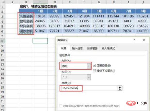 excel实现动态图表的3种方法是什么