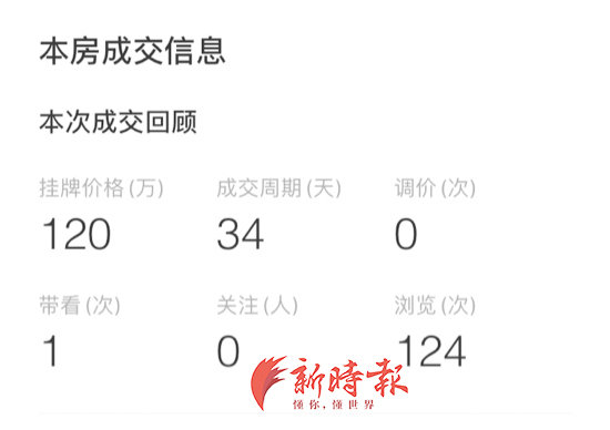 济南学区房单价5万引热议，“买的是孩子的朋友圈”